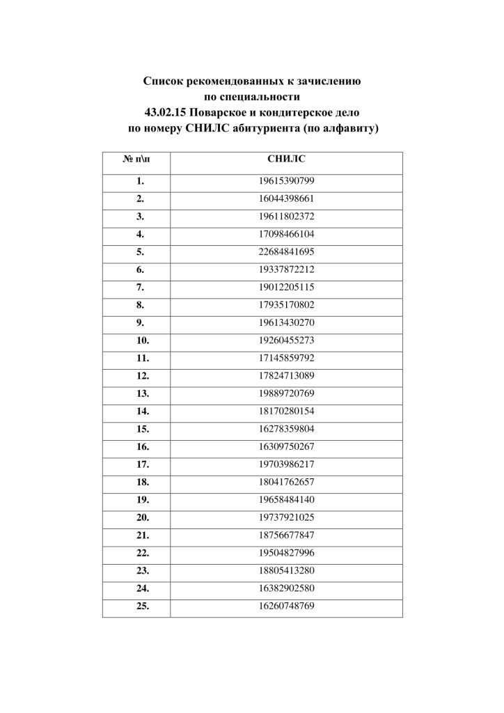 Поварское и кондитерское дело.jpg
